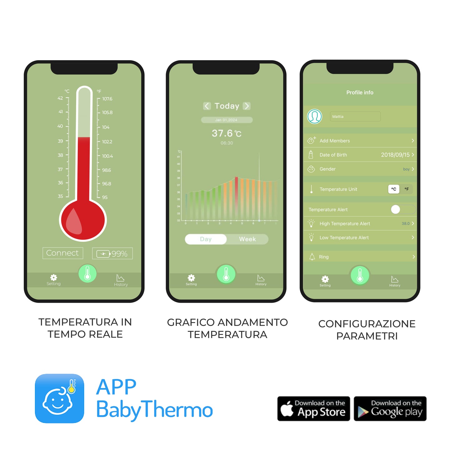 Termometro Indossabile Baby Thermo