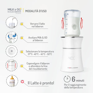 Scaldabiberon portatile Milk & Go